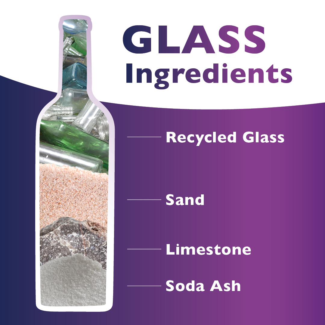 From Backyard to Bottle: How Wineries Are Stepping Up Sustainably