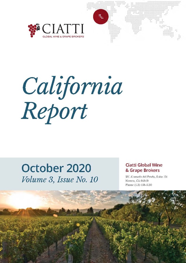 Ciatti California Market Report, Oct. 2020